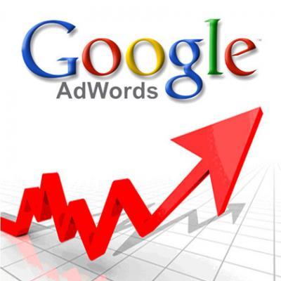 Google реклама Google реклама
