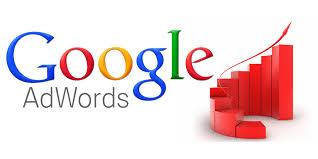 Google Adwords Google Adwords